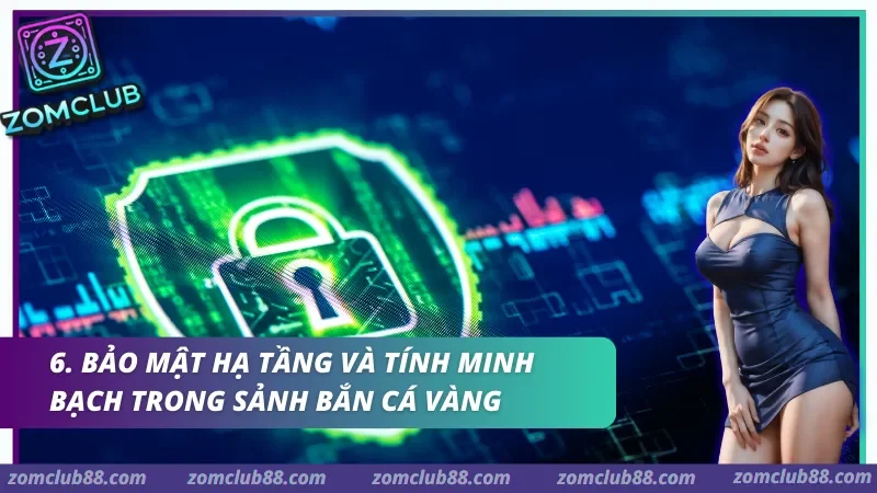 ban-ca-vang-3.webp Bảo mật hạ tầng và Tính minh bạch trong sảnh Bắn cá vàng