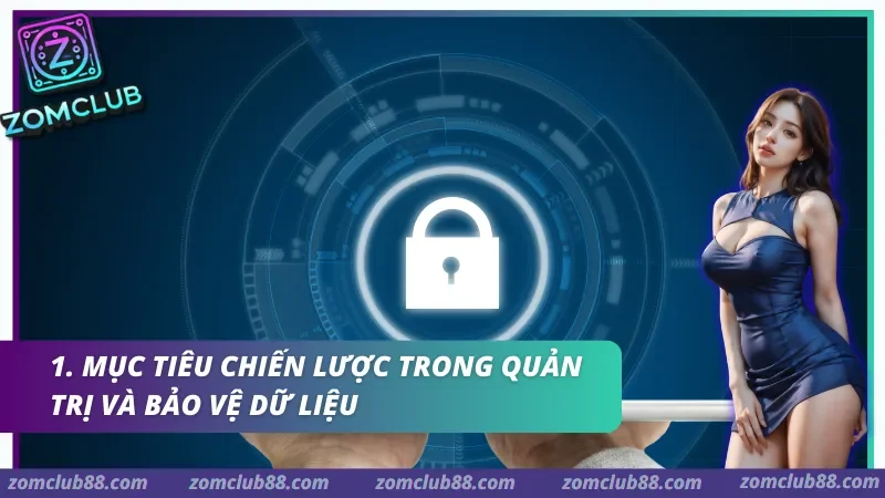 Khảo sát mục tiêu: Quản trị quyền lợi và bảo vệ dữ liệu hội viên thông qua kiến trúc mã hóa đa lớp ghi nhận năm 2026.