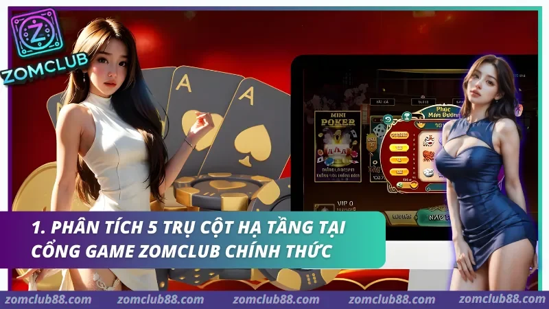 cong-game-zomclub-chinh-thuc-1.webp Ghi nhận về khả năng tối ưu hóa giao diện đa nền tảng và tốc độ phản hồi lệnh tại Zomclub.