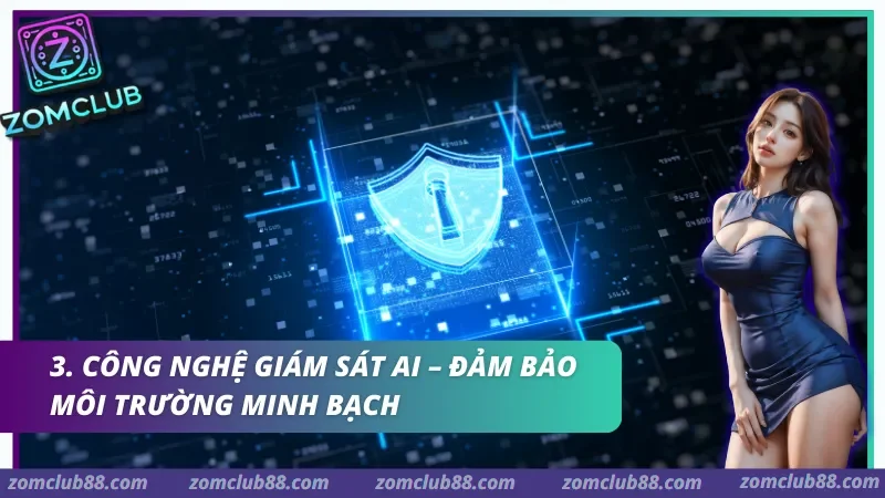 Công nghệ giám sát AI – Đảm bảo môi trường minh bạch