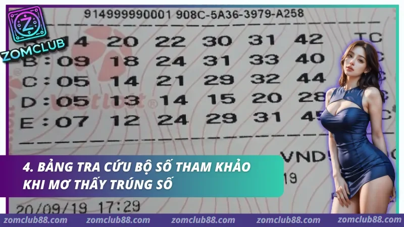 Tham khảo ý nghĩa giấc mơ là một cách giải trí thú vị, giúp giảm căng thẳng và tạo niềm vui nhỏ mỗi ngày.