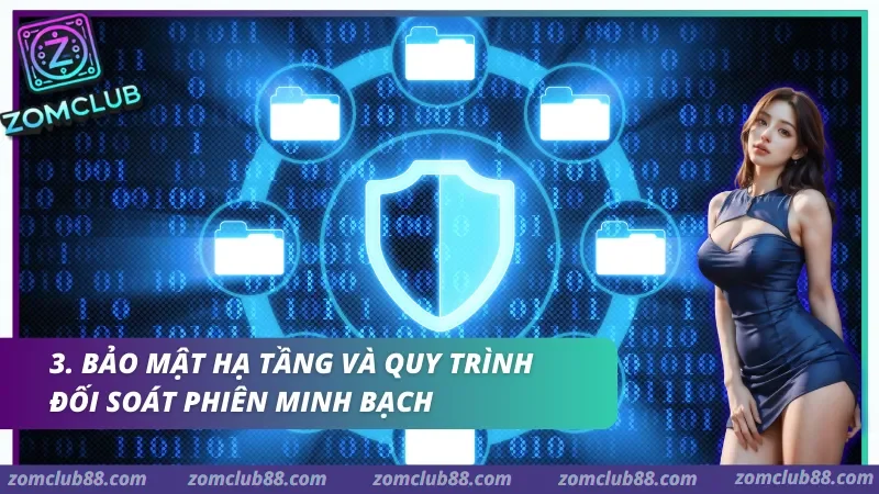 Bảo mật hạ tầng và quy trình đối soát phiên minh bạch