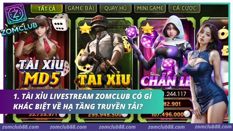 Ghi nhận thực tế về tính đồng bộ hình ảnh 4K và dữ liệu phiên tại sảnh tài xỉu livestream Zomclub.
