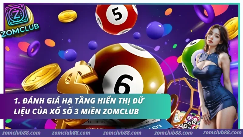 xo-so-3-mien-zomclub-1.web Ghi nhận về quy trình cập nhật và hiển thị thông số tại sảnh xổ số 3 miền Zomclub.