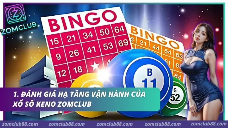 Ghi nhận về tính ổn định của hệ thống hiển thị kết quả Keno tại sảnh Zomclub.