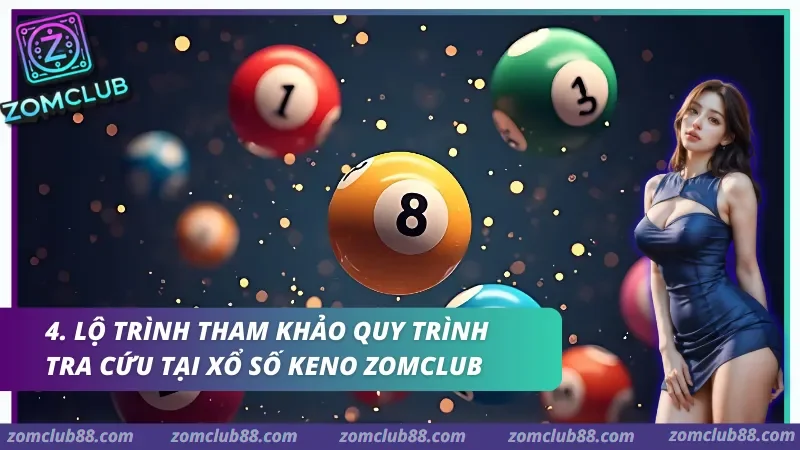 Việc giữ vững kỷ luật giúp trải nghiệm tại Xổ số Keno Zomclub luôn trọn vẹn và an toàn.