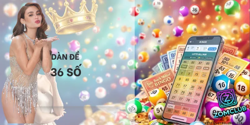 bảng dàn đề 36 số miễn phí chuẩn xác nhất 2026