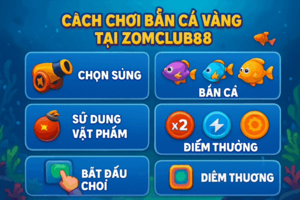 Luật chơi Bắn cá vàng. quy tắc tính điểm và luật chơi bắn cá vàng chuyên nghiệp